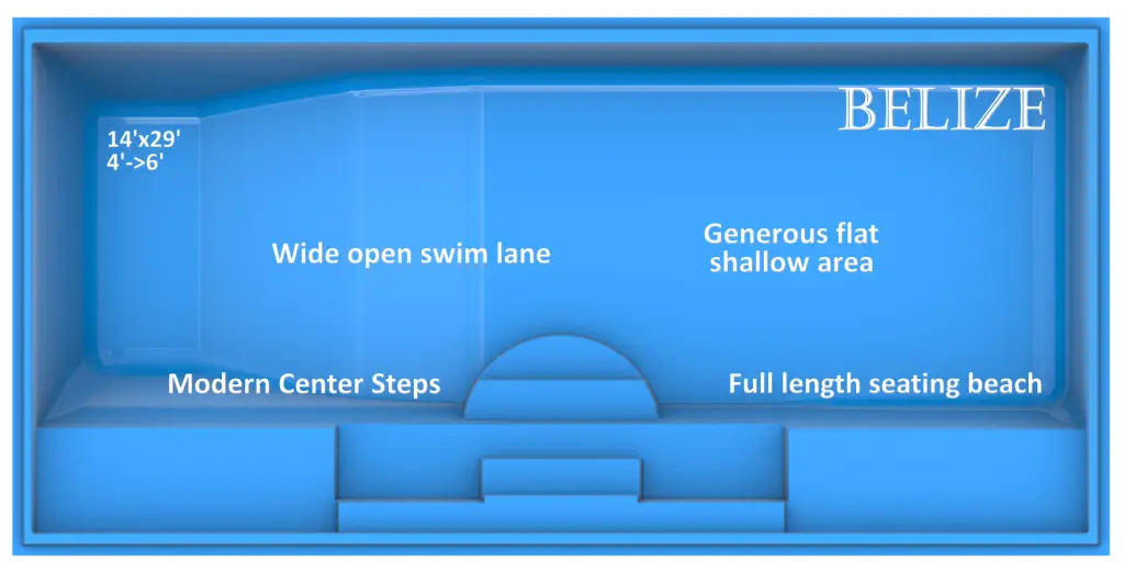 Belize fiberglass pool features and benefits by Rainforest Pools USA