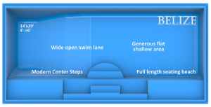Belize fiberglass pool features and benefits by Rainforest Pools USA