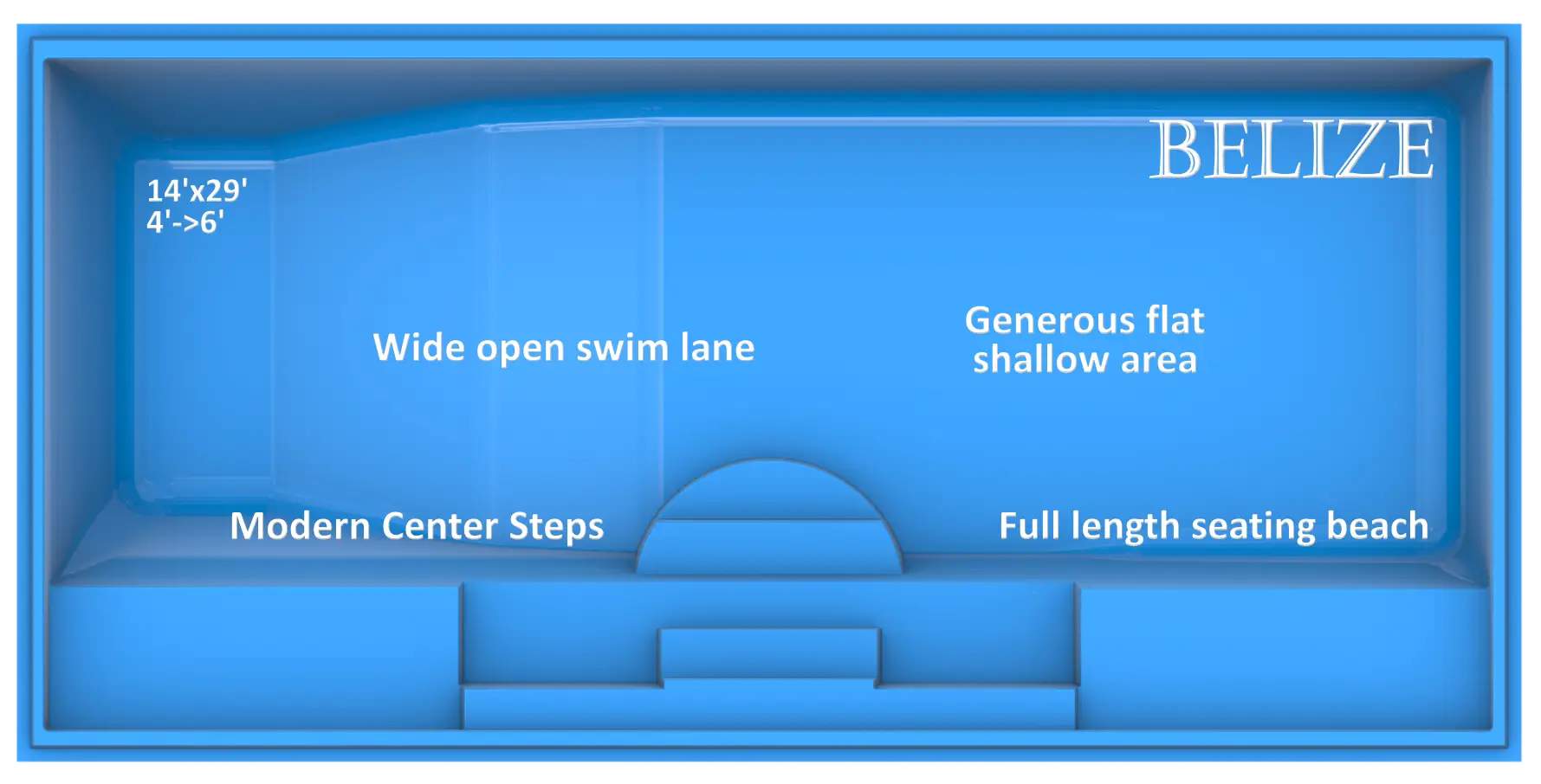 Belize fiberglass pool features and benefits by Rainforest Pools USA