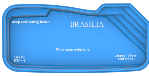 Brasilia model fiberglass pool by Rainforest Pools USA