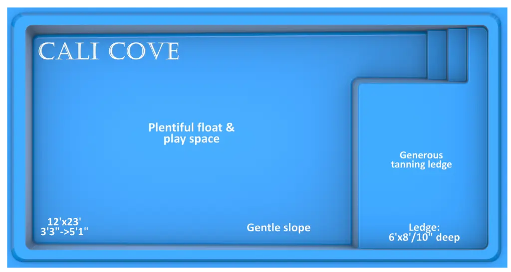 Cali Cove fiberglass pool features and benefits by Rainforest Pools USA