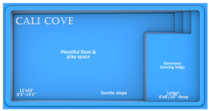 Cali Cove fiberglass pool features and benefits by Rainforest Pools USA