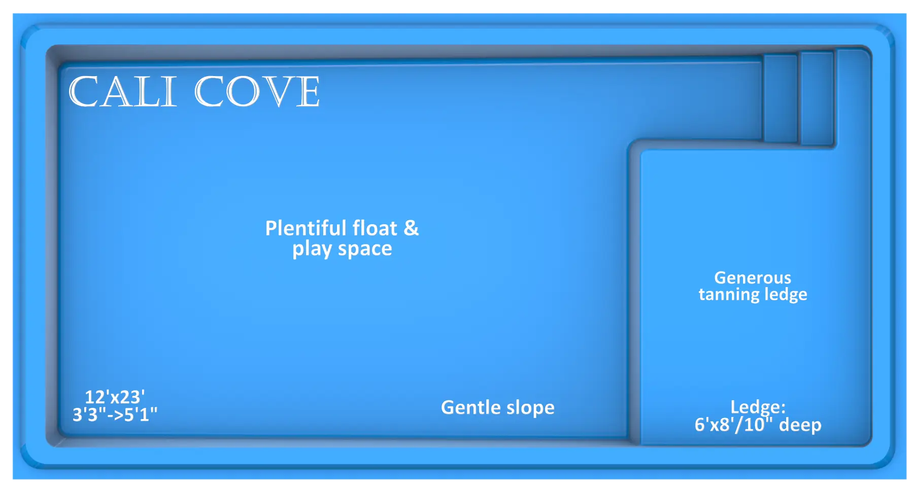 Cali Cove fiberglass pool features and benefits by Rainforest Pools USA