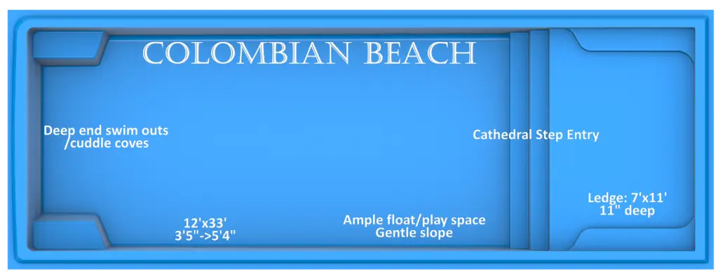 Colombian Beach fiberglass pool features and benefits by Rainforest Pools USA