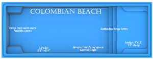 Colombian Beach fiberglass pool features and benefits by Rainforest Pools USA