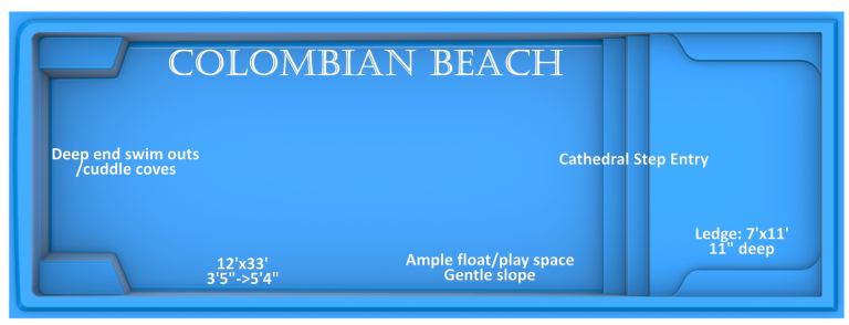 Colombian Beach fiberglass pool features and benefits by Rainforest Pools USA