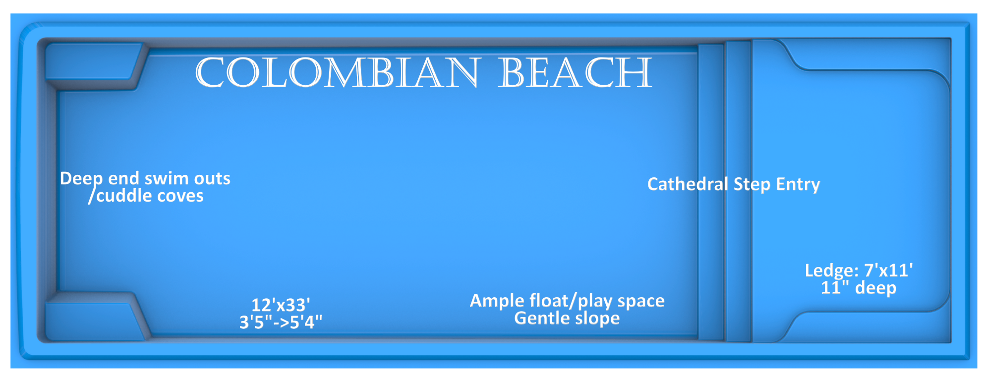 Colombian Beach fiberglass pool features and benefits by Rainforest Pools USA