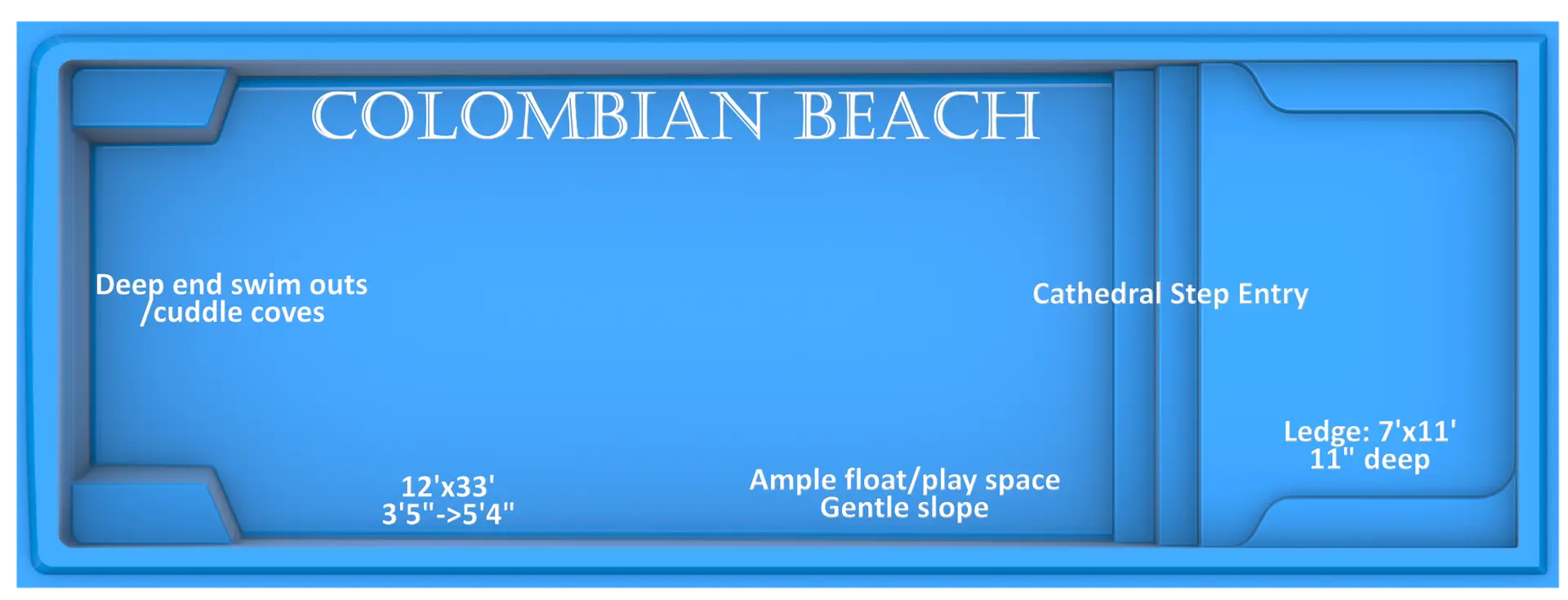 Colombian Beach fiberglass pool features and benefits by Rainforest Pools USA