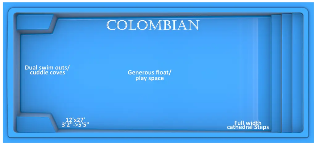 Colombian Fiberglass Pool features and benefits by Rainforest Pools USA