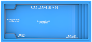 Colombian Fiberglass Pool features and benefits by Rainforest Pools USA