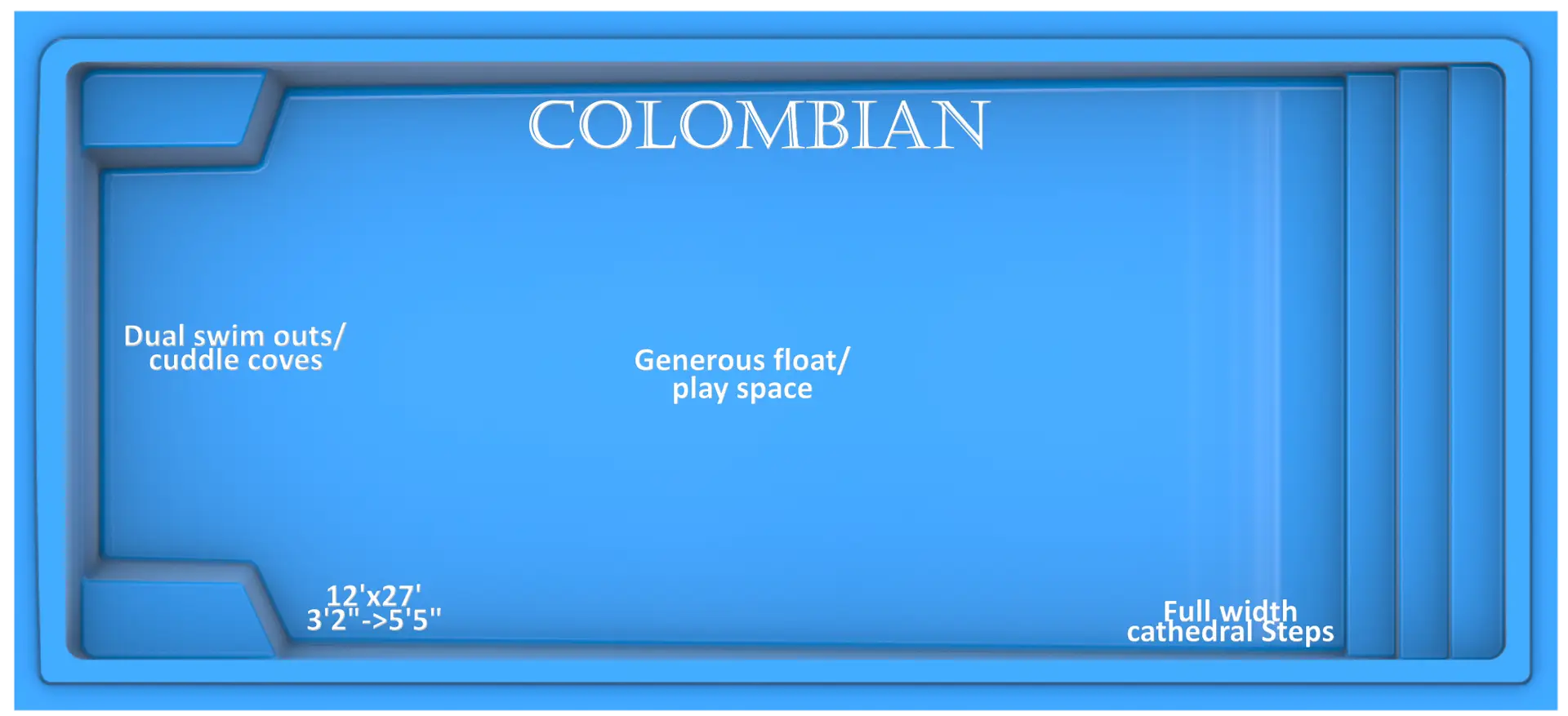 Colombian Fiberglass Pool features and benefits by Rainforest Pools USA
