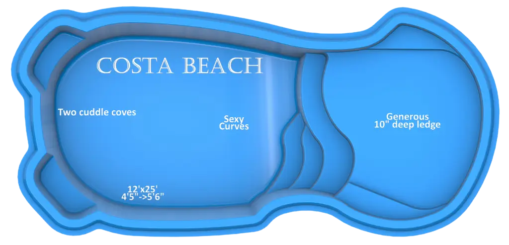 Stylized blue pool design with text about Costa Beach and sexy curves.