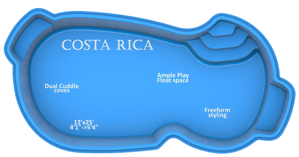 Costa Rica fiberglass pool by Rainforest Pools USA features and benefits