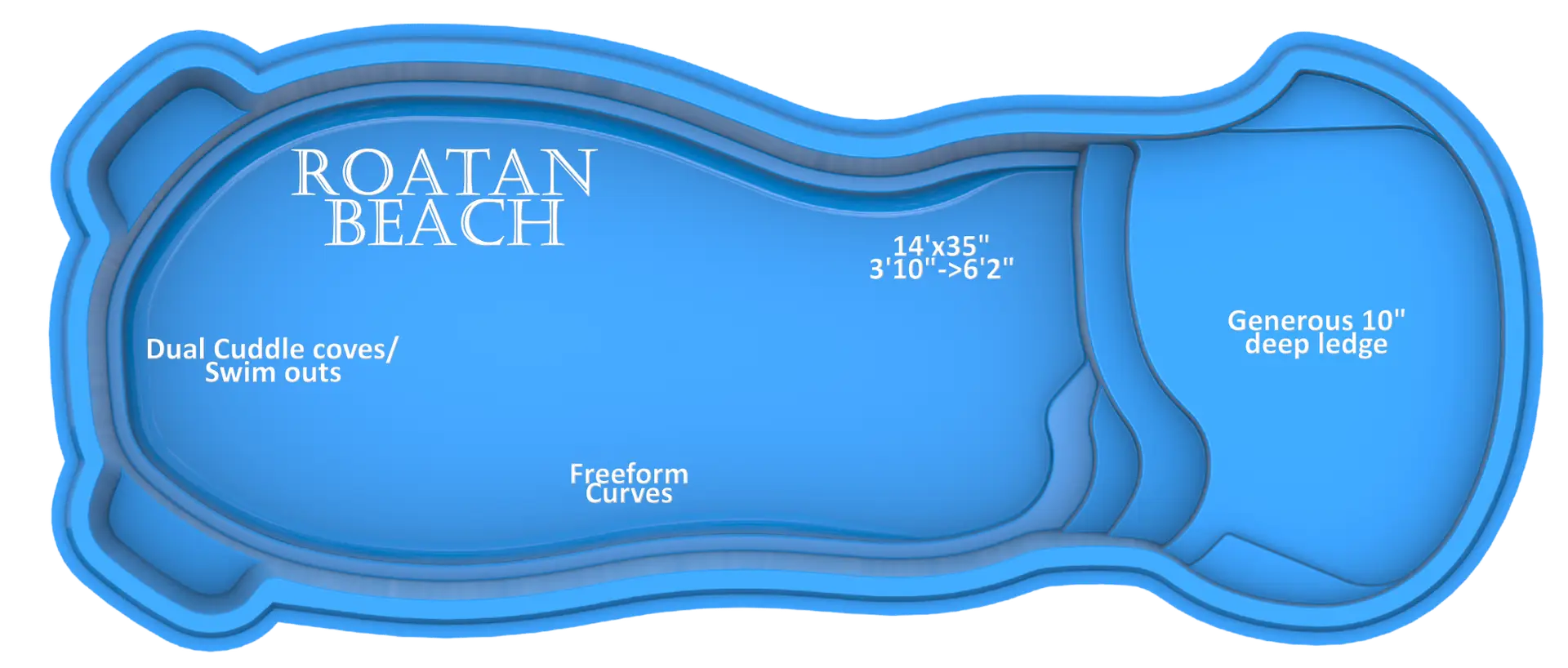 A blue swimming pool with a unique freeform shape and dimensions labeled.