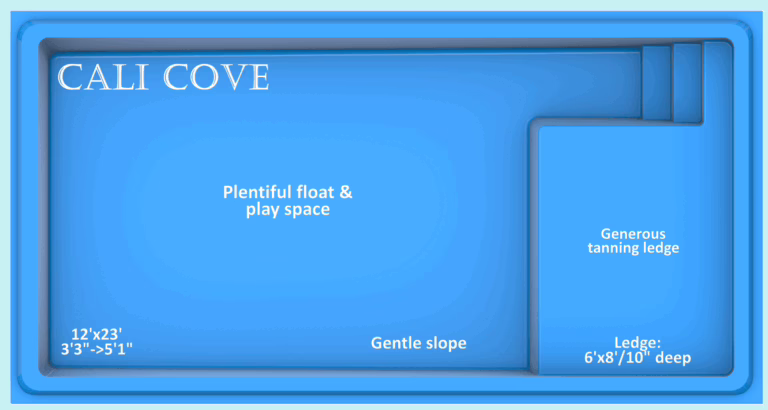 Cali Cove fiberglass pool by Rainforest Pools