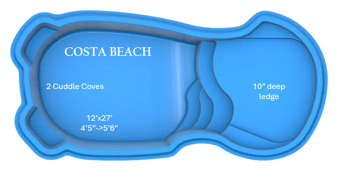 Costa Beach Fiberglass Pool by Rainforest Pools
